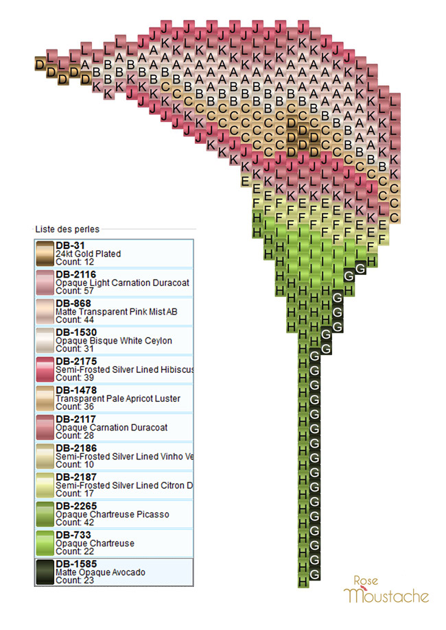 Schema Perle di arum tessere fai-da-te Miyuki Delicas Schema Perle di arum tessere fai-da-te Miyuki Delicas
